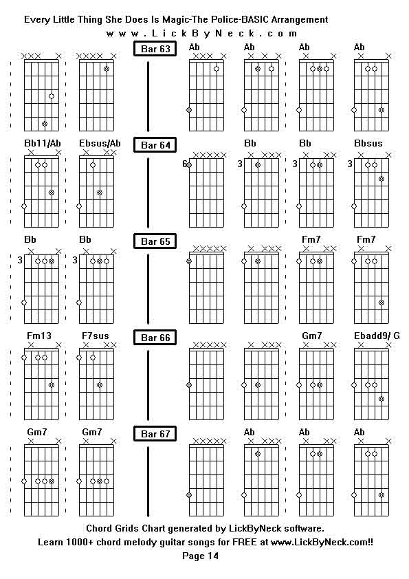 Chord Grids Chart of chord melody fingerstyle guitar song-Every Little Thing She Does Is Magic-The Police-BASIC Arrangement,generated by LickByNeck software.